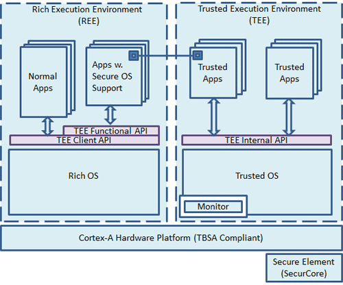 directboot_img3