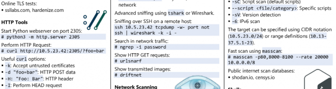 Hacking Articles on X: Best Hacking Tools Cheatsheet Credit https