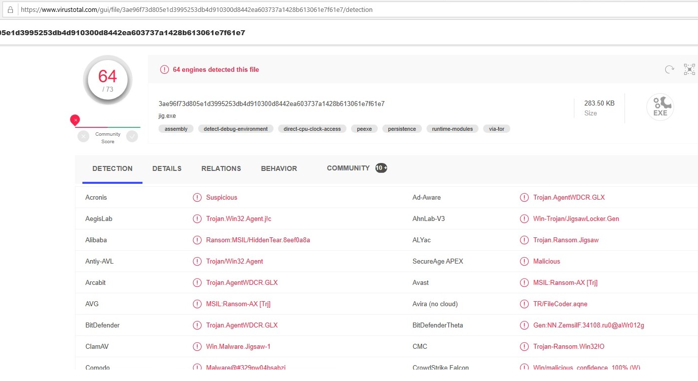 Evading Static Machine Learning Malware Detection Models – Part 1: The ...