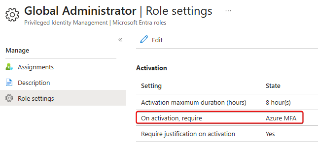 Screenshot of a PIM configuration where the Global Administrator role requires only Azure MFA for activation