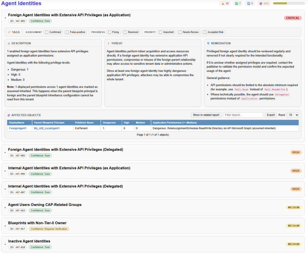 EntraFalcon Security Findings Report for Microsoft Entra Agent ID checks.