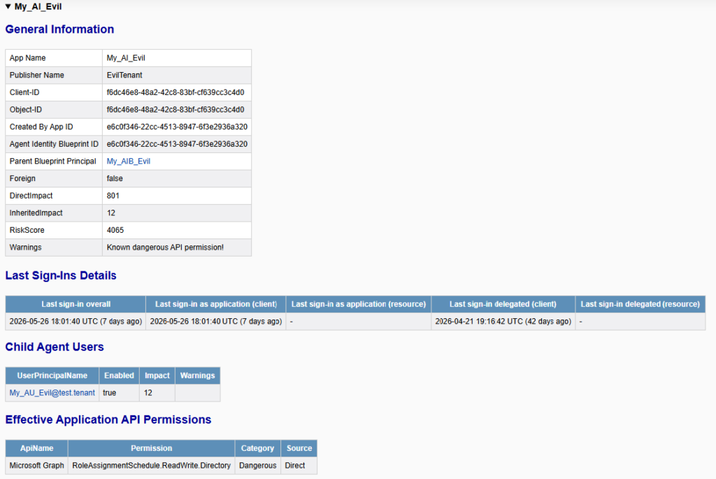 EntraFalcon detail view showing dangerous API permissions on an agent identity.